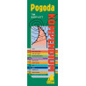 Pogoda Kompendium